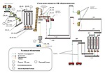 Схема цепи аппаратов обогатительной фабрики